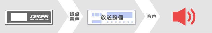 TCl[W@i@fW^TCl[W@nk